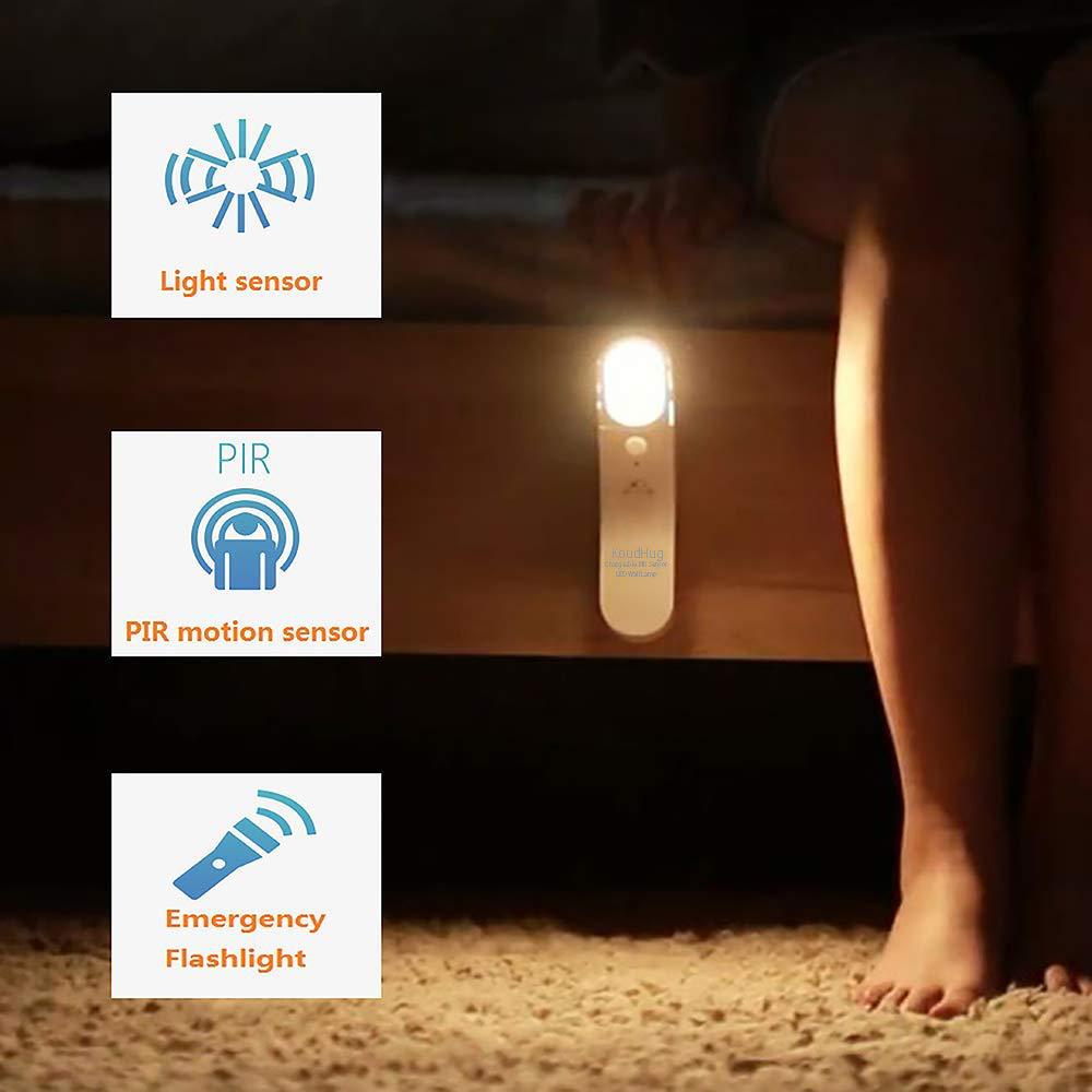 Wall Light - EverybodyBuying